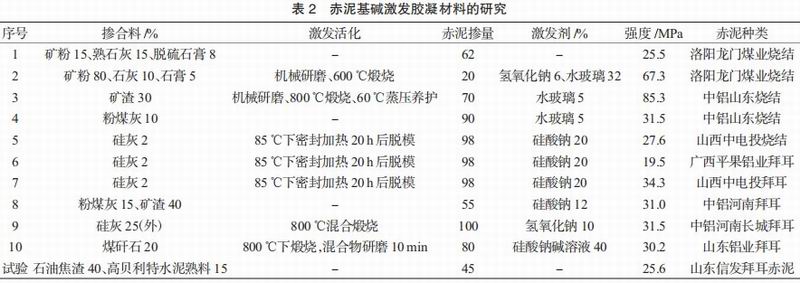 640_wx_fmt=png&tp=webp&wxfrom=5&wx_lazy=1&wx_co=1 (4)